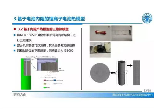 干貨解析 新能源汽車熱管理與能源管理技術